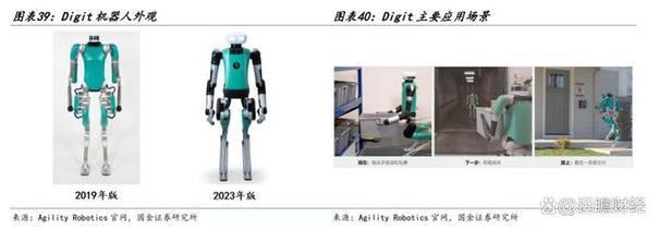机器人行业研究国内外人形机器人产品梳理及未来发展趋势探讨